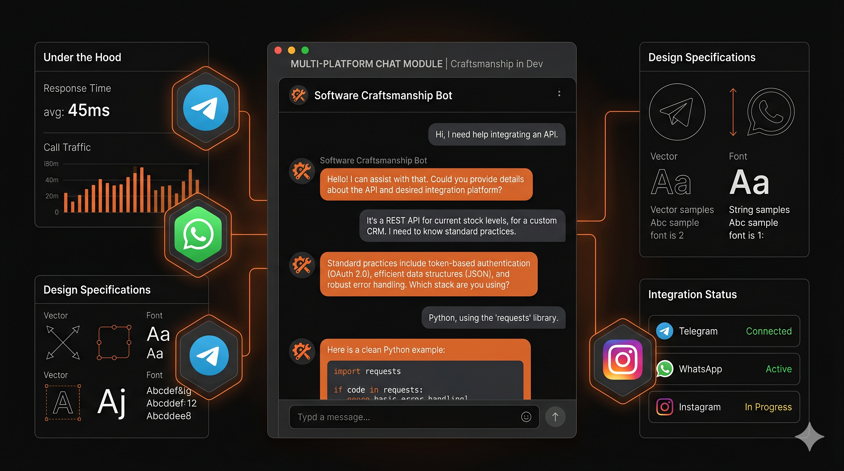 Akıllı Bot ve Chatbot Geliştirme Çözümleri